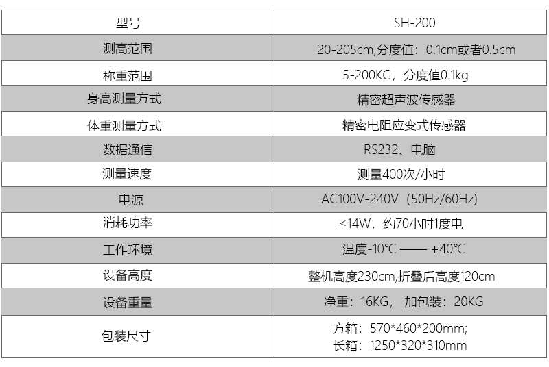 超聲波電子身高體重秤技術(shù)參數(shù).jpg